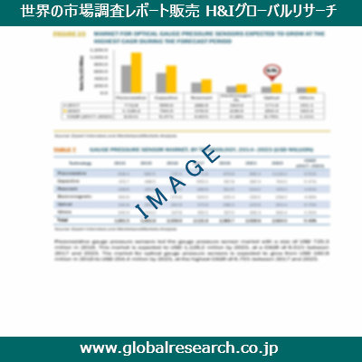 産業調査レポートのイメージ