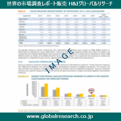 産業調査レポートのイメージ