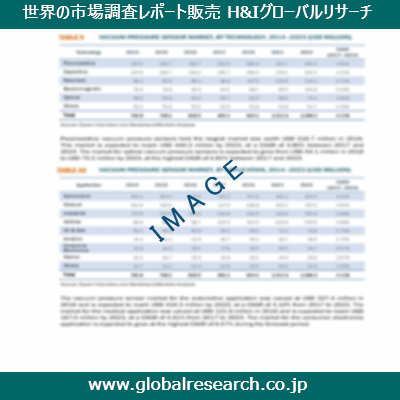 産業調査レポートのイメージ