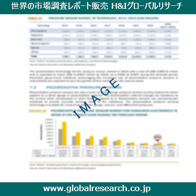 産業調査レポートのイメージ