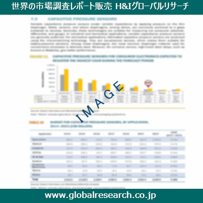 産業調査レポートのイメージ