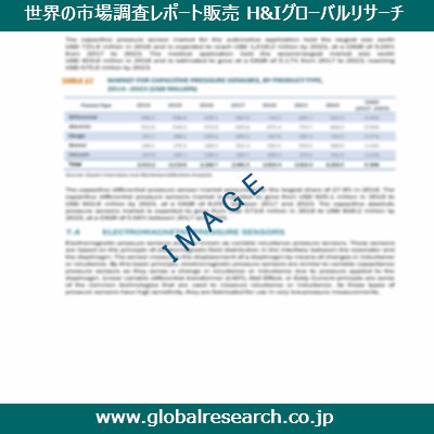 産業調査レポートのイメージ