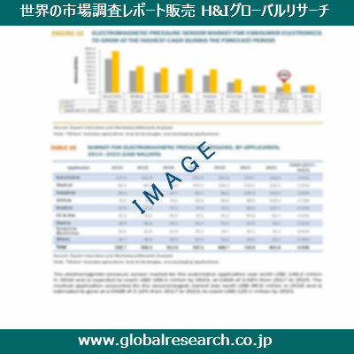産業調査レポートのイメージ