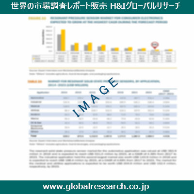 産業調査レポートのイメージ