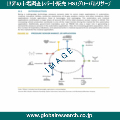産業調査レポートのイメージ