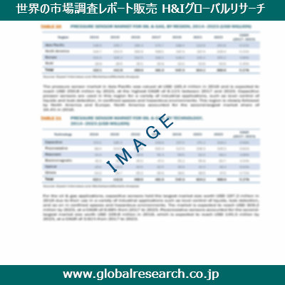 産業調査レポートのイメージ