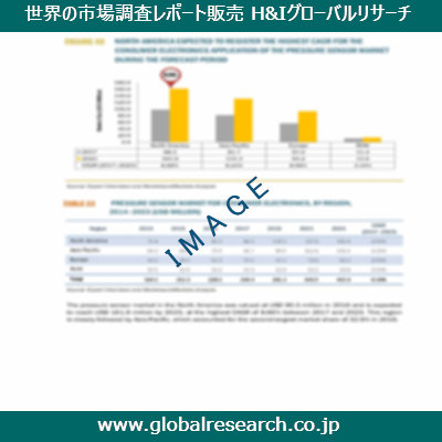 産業調査レポートのイメージ