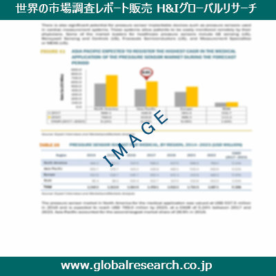 産業調査レポートのイメージ