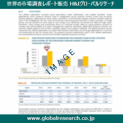 産業調査レポートのイメージ