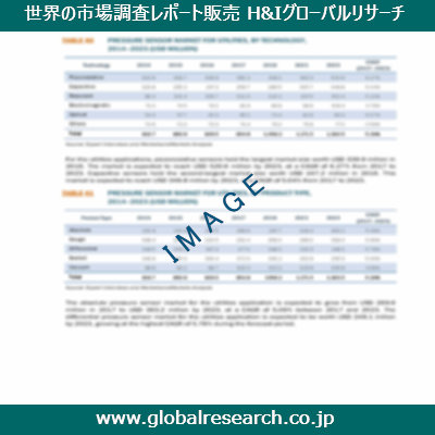 産業調査レポートのイメージ
