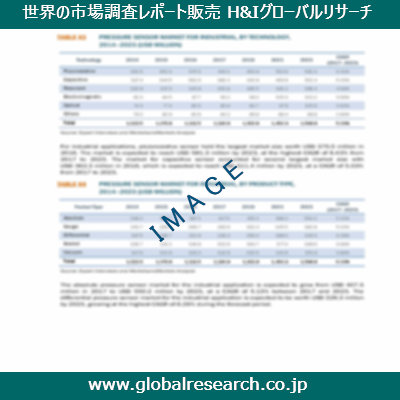 産業調査レポートのイメージ