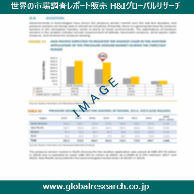産業調査レポートのイメージ