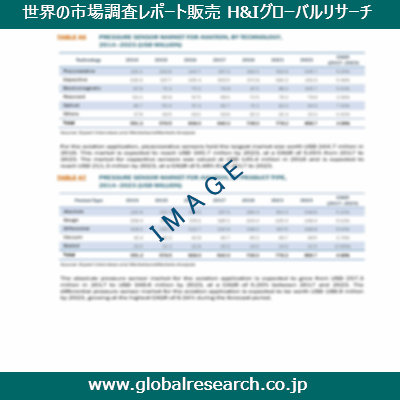 産業調査レポートのイメージ