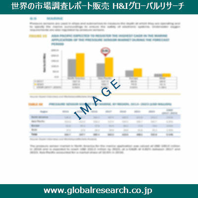 産業調査レポートのイメージ