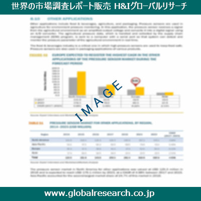 産業調査レポートのイメージ