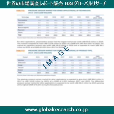産業調査レポートのイメージ
