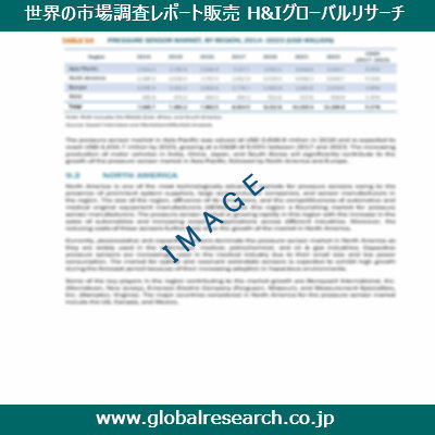 産業調査レポートのイメージ