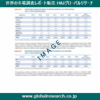 産業調査レポートのイメージ