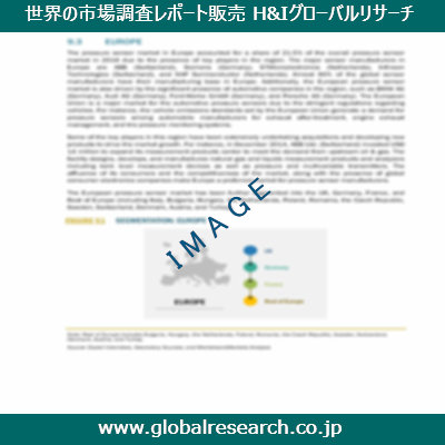 産業調査レポートのイメージ