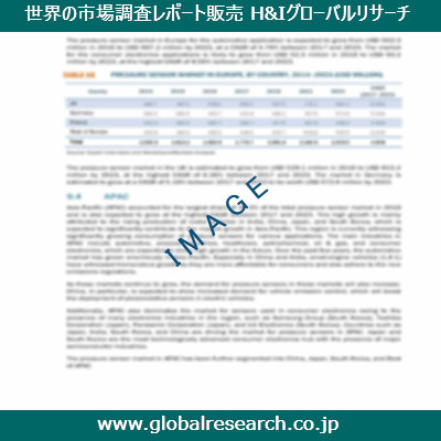 産業調査レポートのイメージ