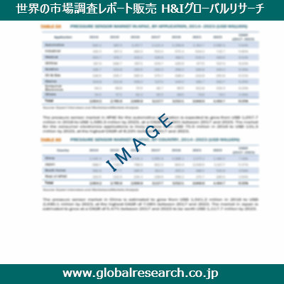 市場調査レポートのイメージ