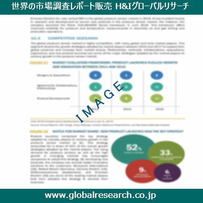 産業調査レポートのイメージ