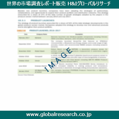 産業調査レポートのイメージ