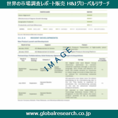 産業調査レポートのイメージ