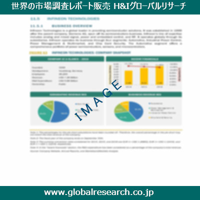 産業調査レポートのイメージ