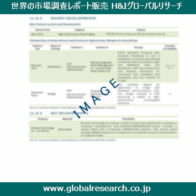 産業調査レポートのイメージ