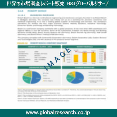 産業調査レポートのイメージ