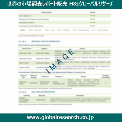 産業調査レポートのイメージ