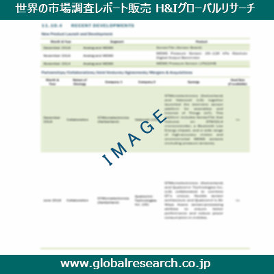 産業調査レポートのイメージ