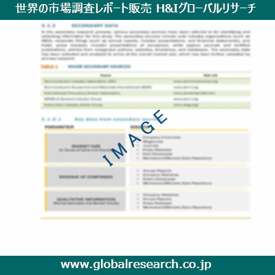 産業調査レポートのイメージ