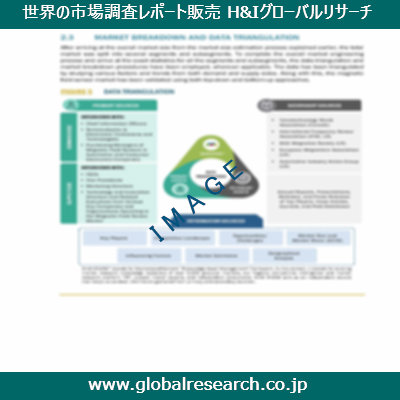 産業調査レポートのイメージ