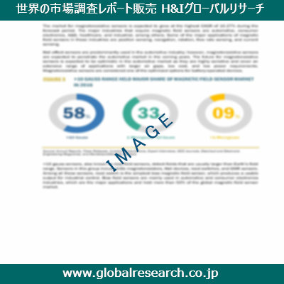産業調査レポートのイメージ