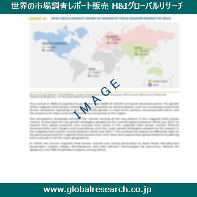 産業調査レポートのイメージ