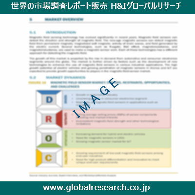 産業調査レポートのイメージ