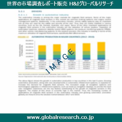 市場調査レポートのイメージ