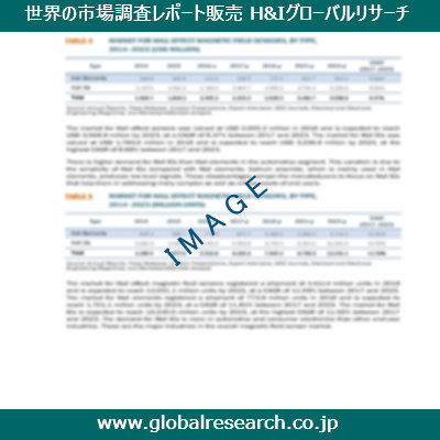 産業調査レポートのイメージ