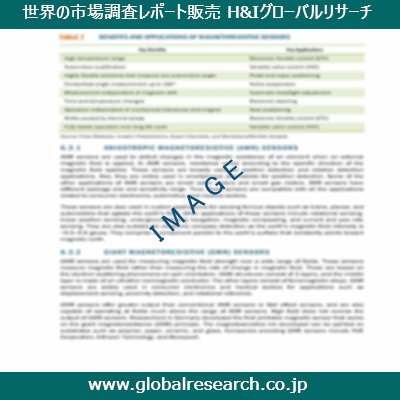産業調査レポートのイメージ