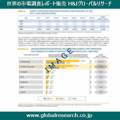 産業調査レポートのイメージ
