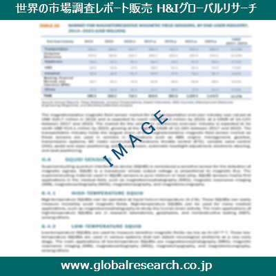 産業調査レポートのイメージ