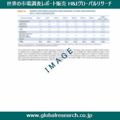 市場調査レポートのイメージ