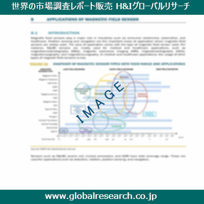 産業調査レポートのイメージ