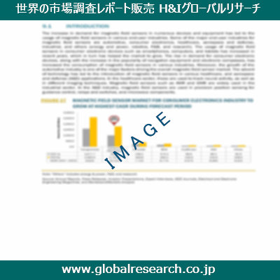 産業調査レポートのイメージ