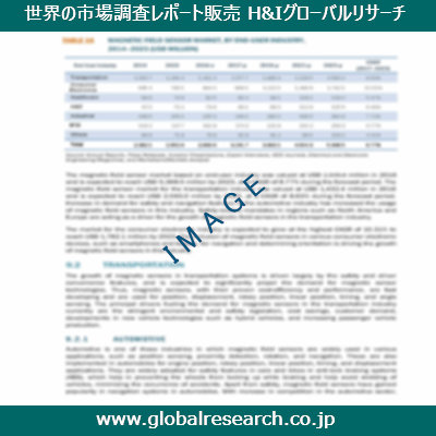 産業調査レポートのイメージ