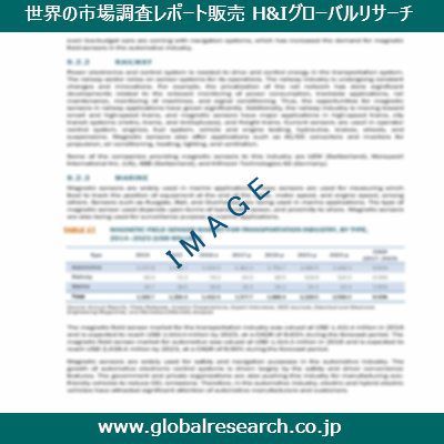 市場調査レポートのイメージ