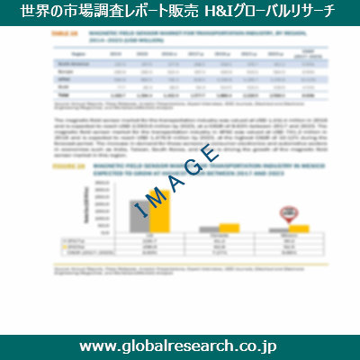 産業調査レポートのイメージ