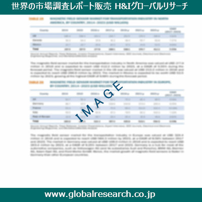産業調査レポートのイメージ